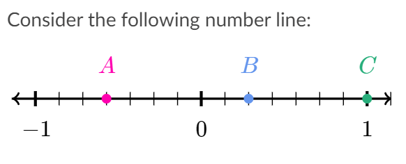 mt-6 sb-3-Rational Numbers on a Number Lineimg_no 263.jpg